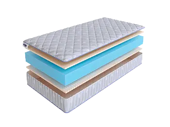 Беспружинный матрас SkySleep ROLLER Econom Twin Latex 18