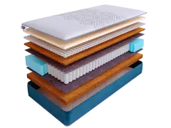 Матрас SkySleep SUNRISE NANO Elite S500