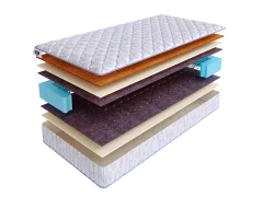 Матрас SkySleep PRACTIC OPTION BS