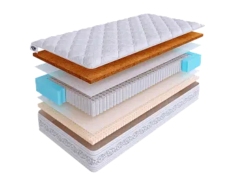 Матрас SkySleep ETALON MIX S1000