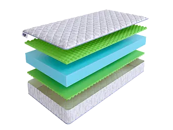 Ортопедический матрас SkySleep WAVE Roll