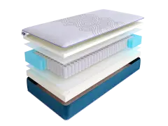 Матрас SkySleep SUNRISE Double Memo S500