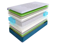 Матрас SkySleep SUNRISE NANO MASSAGE S2000