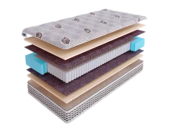 Матрас SkySleep NATURE PRO RELAX SLEEP S1000